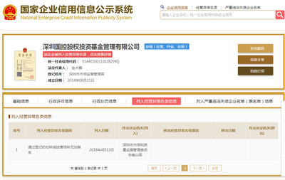 和讯315警示录 钱富宝挪用投资人借款致兑付危机，警方立案整治金融乱象